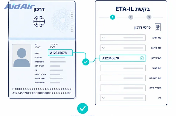 בדיקת התאמה בין פרטי הדרכון לבקשת ETA-IL