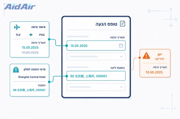 בדיקת שינוי בפרטי טיסה ולינה מול טופס הכניסה לסין