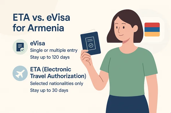 ETA לארמניה מול eVisa – מה כדאי?