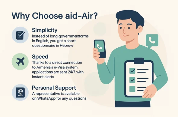 למה לבחור ב‑Aid‑Air?