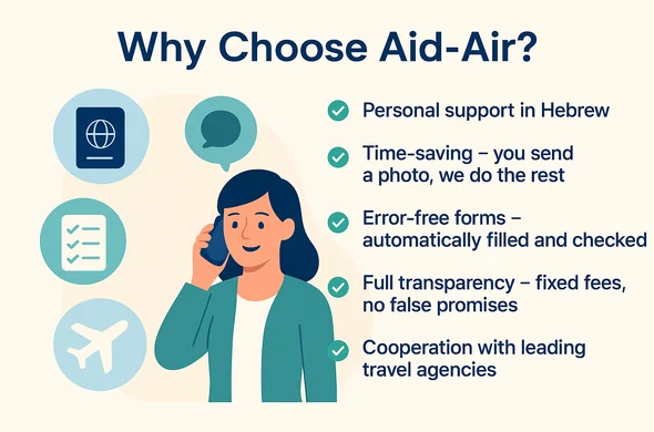למה לבחור ב‑Aid‑Air?
