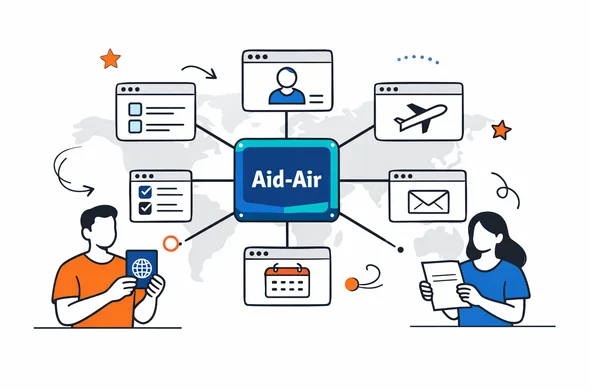 Flat vector illustration of a central deep blue and turquoise digital engine labeled Aid-Air connected by lines to multiple simplified browser windows, modern 2D tech style, abstract faceless characters holding passports and documents, calm and organized atmosphere, minimalist white and grey background with a subtle global map silhouette representing a worldwide visa hub