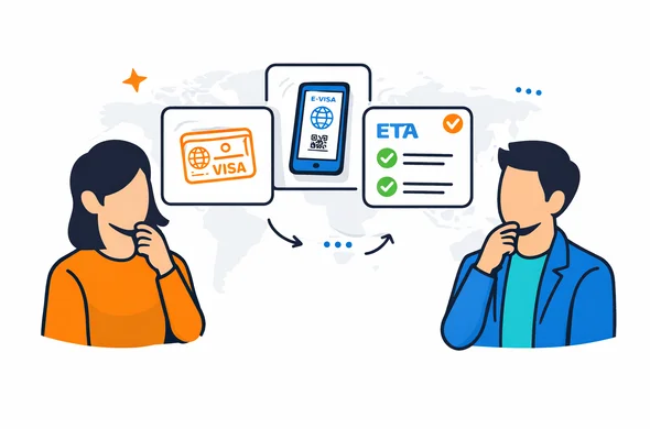 Semi-flat vector illustration showing different types of travel authorizations as floating cards: visa stamp, e-visa on a phone, ETA approval checklist. Deep blue and turquoise main colors with subtle global accent details. Minimalist white background with a faint outline of a globe. Abstract faceless characters comparing the options, calm and efficient atmosphere.