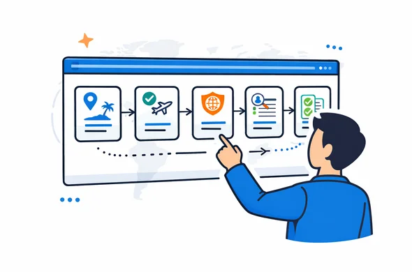 Isometric flat vector illustration of a step-by-step flowchart on a large digital screen, showing stages like destination, purpose, official site check, expert review, and documents checklist. Deep blue and turquoise UI elements, minimalist white background with a faint outline of a world map. Abstract faceless character tapping through the steps in a calm, efficient environment.