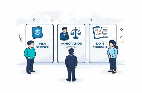 Flat vector illustration, 2D, three abstract faceless characters standing in front of three labeled panels representing visa service, immigration lawyer, and do it yourself, deep blue and turquoise with soft violet hub accent, minimalist white and light grey background with faint world map silhouette, calm organized efficient atmosphere, not photorealistic Flat vector illustration, 2D, three abstract faceless characters standing in front of three labeled panels representing visa service, immigration lawyer, and do it yourself, deep blue and turquoise with soft violet hub accent, minimalist white and light grey background with faint world map silhouette, calm organized efficient atmosphere, not photorealistic