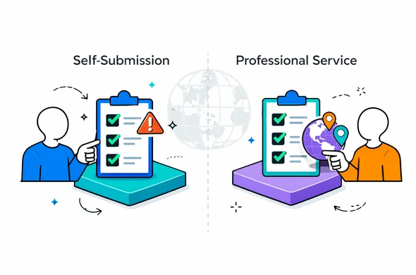 Flat vector illustration, clean lines, isometric 2D comparison board split into two columns self submission vs professional service, deep blue and turquoise palette, accent soft violet for global hub, abstract faceless characters pointing at checklist and warning icons, minimalist white grey background with faint globe silhouette, calm safe organized feel Flat vector illustration, clean lines, isometric 2D comparison board split into two columns self submission vs professional service, deep blue and turquoise palette, accent soft violet for global hub, abstract faceless characters pointing at checklist and warning icons, minimalist white grey background with faint globe silhouette, calm safe organized feel