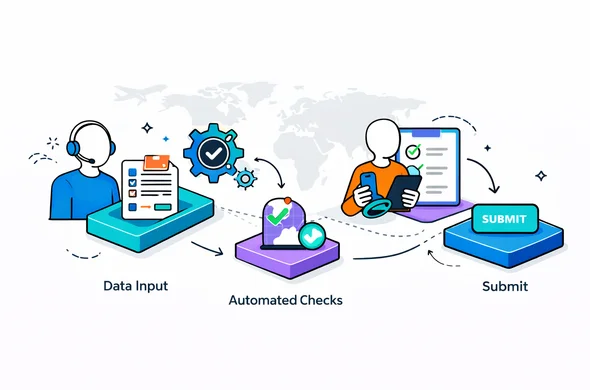 Semi-flat vector illustration, modern tech automation plus human expert review, isometric 2D scene with a flowchart: data input, automated checks, human QA stamp, submit button, deep blue and turquoise palette, accent soft violet for global hub, abstract faceless character with headset and another with tablet, minimalist background with faint airplane and world map outline, calm efficient safe mood Semi-flat vector illustration, modern tech automation plus human expert review, isometric 2D scene with a flowchart: data input, automated checks, human QA stamp, submit button, deep blue and turquoise palette, accent soft violet for global hub, abstract faceless character with headset and another with tablet, minimalist background with faint airplane and world map outline, calm efficient safe mood