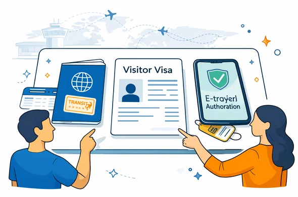 Semi-flat vector illustration with clean lines, isometric comparison scene on a neat desk. Side by side document cards: passport with a transit stamp, visitor visa paper sheet, and smartphone showing an electronic travel authorization approved icon, plus a boarding pass and baggage tag. Abstract faceless characters with neutral skin tones compare and point at the documents. Deep blue and turquoise primary colors with warm amber accent highlights. Calm and efficient vibe. Minimalist white and light grey background with faint airport terminal silhouette and subtle global hub route lines. No readable text, no logos, not photorealistic, crisp vector style, high resolution Semi-flat vector illustration with clean lines, isometric comparison scene on a neat desk. Side by side document cards: passport with a transit stamp, visitor visa paper sheet, and smartphone showing an electronic travel authorization approved icon, plus a boarding pass and baggage tag. Abstract faceless characters with neutral skin tones compare and point at the documents. Deep blue and turquoise primary colors with warm amber accent highlights. Calm and efficient vibe. Minimalist white and light grey background with faint airport terminal silhouette and subtle global hub route lines. No readable text, no logos, not photorealistic, crisp vector style, high resolution