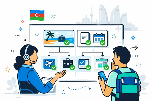 Flat or semi-flat vector illustration, clean lines, modern tech feel, 2D or light isometric service workflow. Abstract faceless support specialist and traveler comparing travel scenarios for Azerbaijan on a large digital board with icons for tourism, business, documents and calendar. Deep blue and turquoise primary colors with Azerbaijan accent colors red and green. Calm, organized, efficient, safe atmosphere. Minimal white and light grey background with a faint Baku skyline outline. No photorealism, no text, no logos, no watermark.
