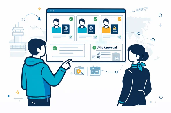 Flat vector illustration with clean modern tech UI, slight isometric dashboard. Abstract faceless characters reviewing a large display with passport data cards, an eVisa approval document, automated green checkmarks and yellow risk flags, small icons for transit and passport validity. Deep blue and turquoise palette, bright yellow accents for flags. Minimal white and light grey background with faint world map silhouette and a simple flight route line connecting nodes, representing a global travel hub. Calm, organized, secure mood. No photorealism, no facial features, no logos.