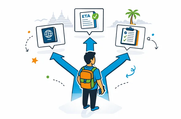 Isometric flat vector illustration in deep blue and turquoise with Sri Lanka accent colors, abstract faceless character standing at a clean branching path choosing between entry routes for Sri Lanka, icons of passport, ETA approval, business document and travel plan, modern tech interface feel, minimalist white and grey background, faint outline of a Sri Lankan temple and tropical palm silhouette, calm organized efficient atmosphere, not photorealistic