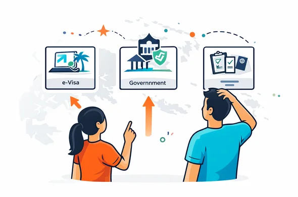 Flat or semi-flat vector illustration, clean lines, modern tech dashboard feel, deep blue and turquoise primary colors with coral and jungle green accents inspired by Papua New Guinea, faceless abstract characters choosing between different entry paths such as eVisa, official government check and document checklist, subtle outline of Papua New Guinea map in the background, minimalist white and grey environment, calm efficient safe atmosphere, isometric or clean 2D, non-photorealistic